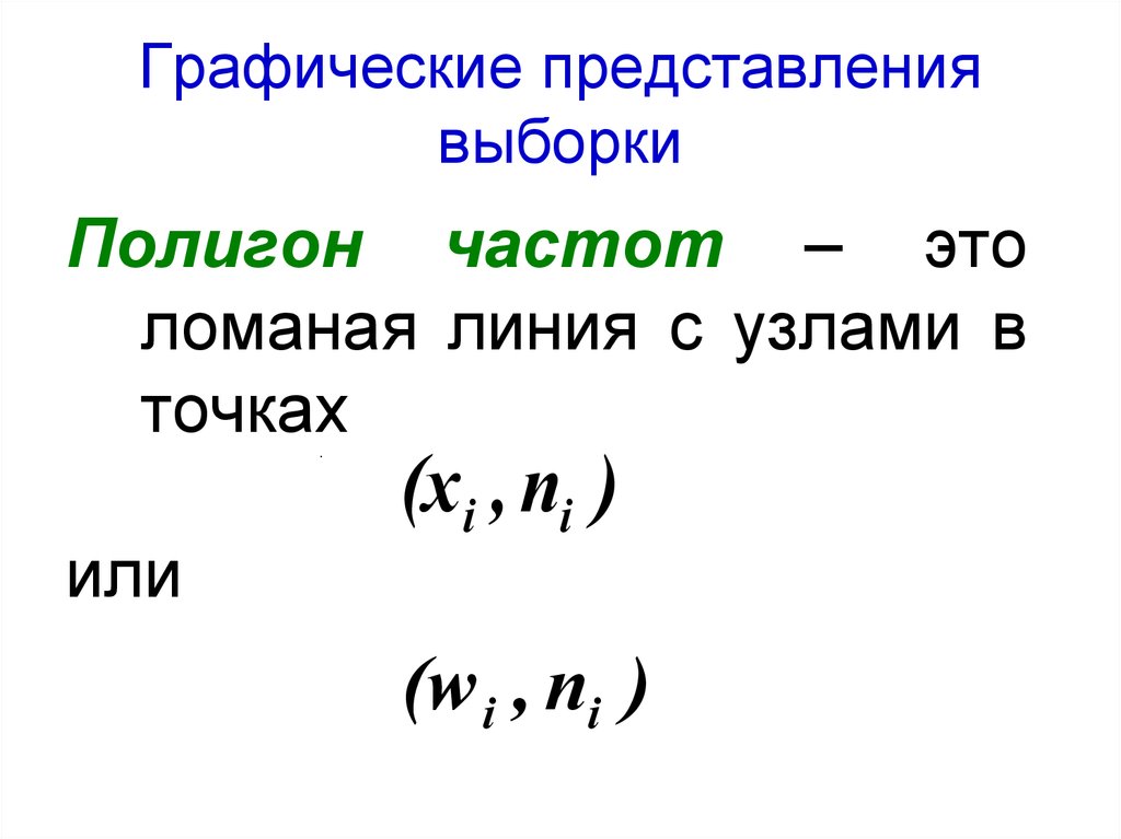 Графическое представление выборки