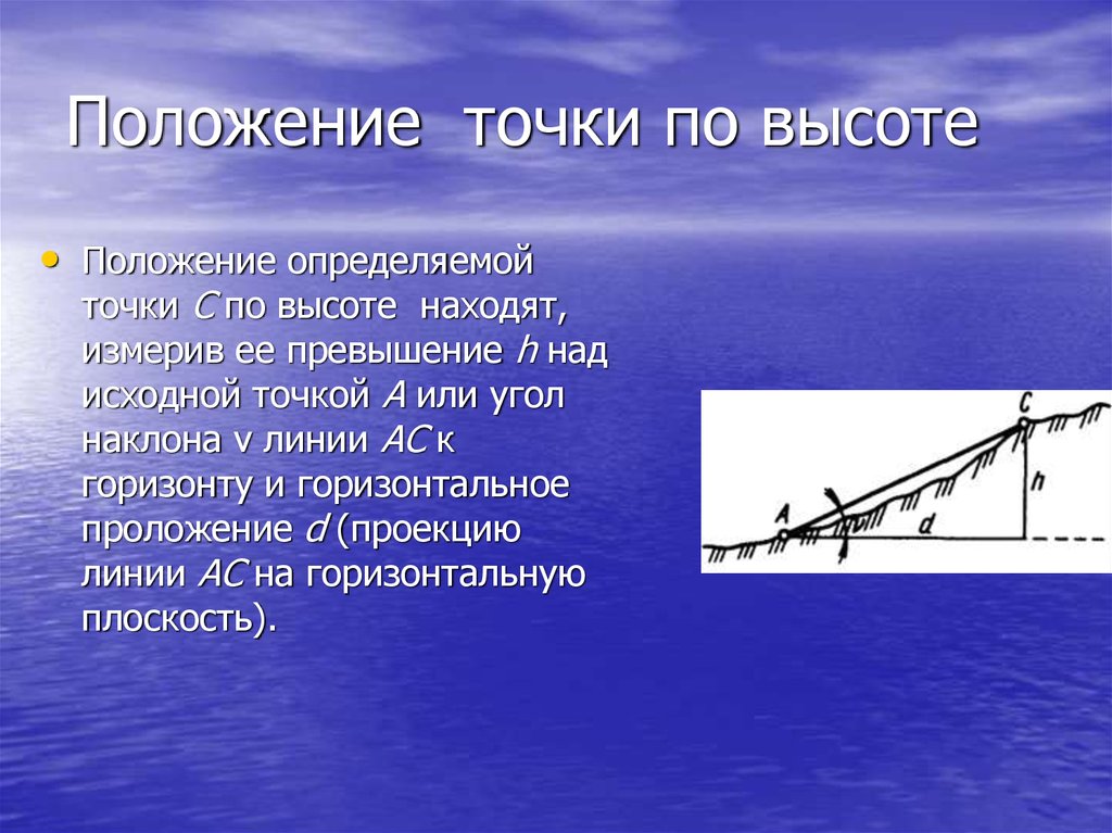 Положение точки. Определение высоты точки геодезия. Как определить высоту точки геодезия. Как определение высоты точки геодезия. Как вычислить высотные точки.