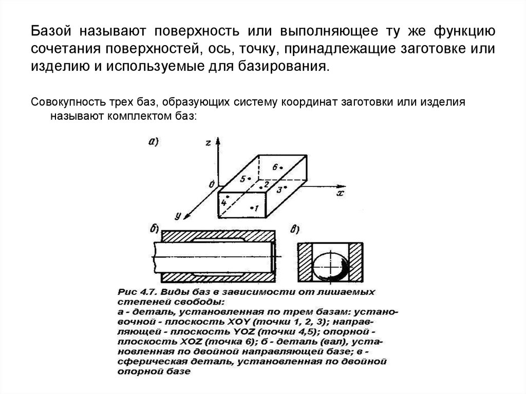 Базой называют. Базы поверхности. Поверхности заготовки. Сочетание поверхностей деталей. Поверхности и базы обрабатываемой детали.