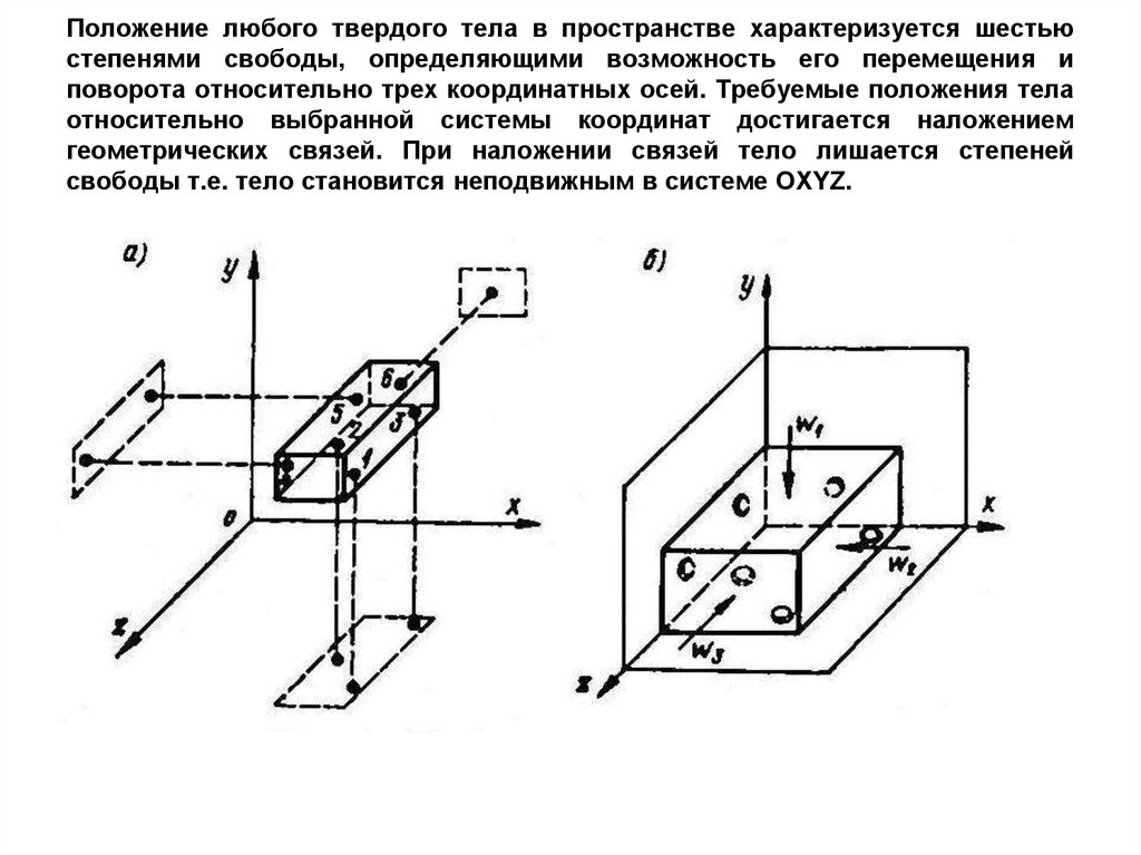 Определенных положений устанавливая положения. 6 Степеней свободы твердого тела. Шесть степеней свободы в механике. Сколько степеней свободы у тела. Число степеней свободы системы твердых тел.