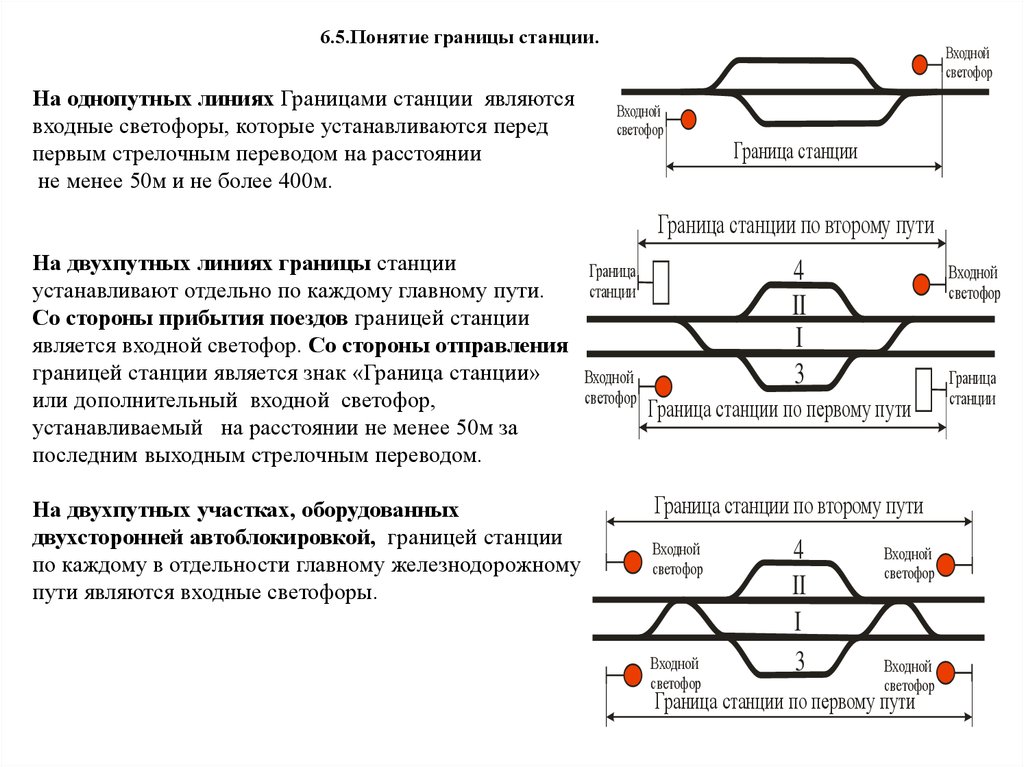 Положение перевод. Что является границей станции на однопутных участках. Что является границей станции на однопутном и двухпутном участке. Границы станции на однопутных и двухпутных участках. Что является границей станции на двухпутных участках.