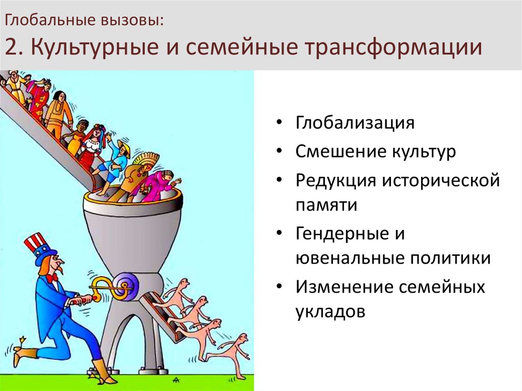 Проблемы экспансии в россию западной системы ценностей презентация