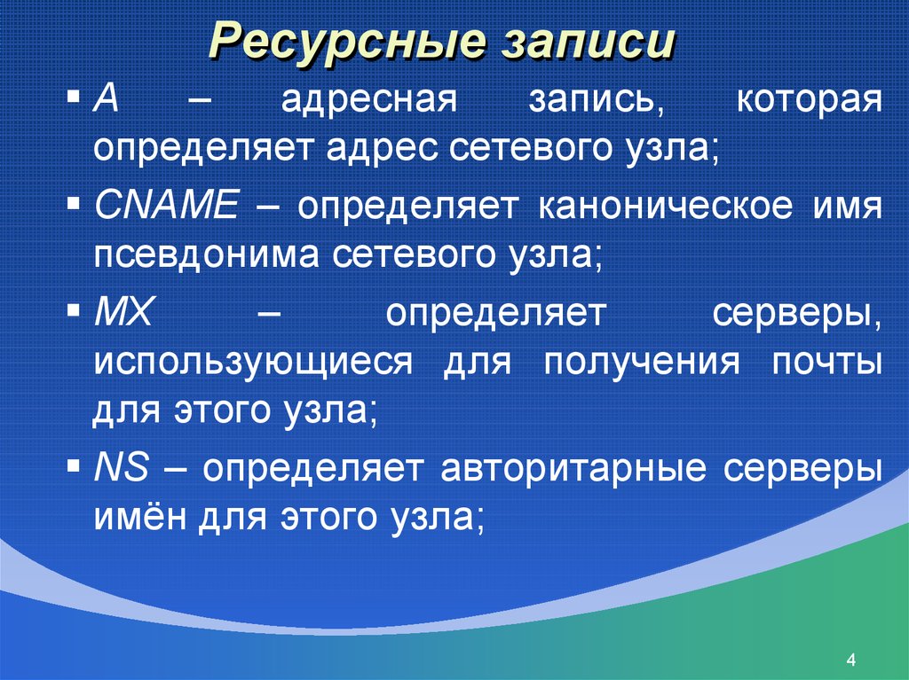 Ресурс записи. Ресурсные. Канонические имена. Фитотопонимы это. Каждая ресурсная запись.