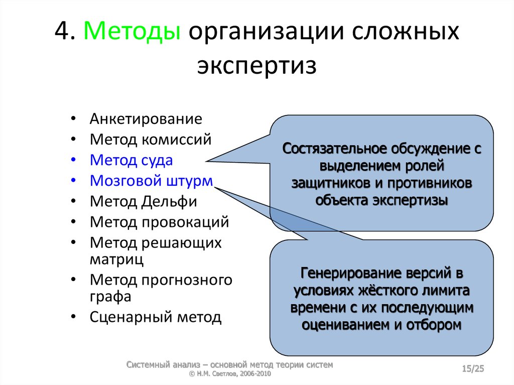 Сложные предприятия. Метод комиссий. Исследование методом комиссии. Состязательный метод. Метод суда метод за против.