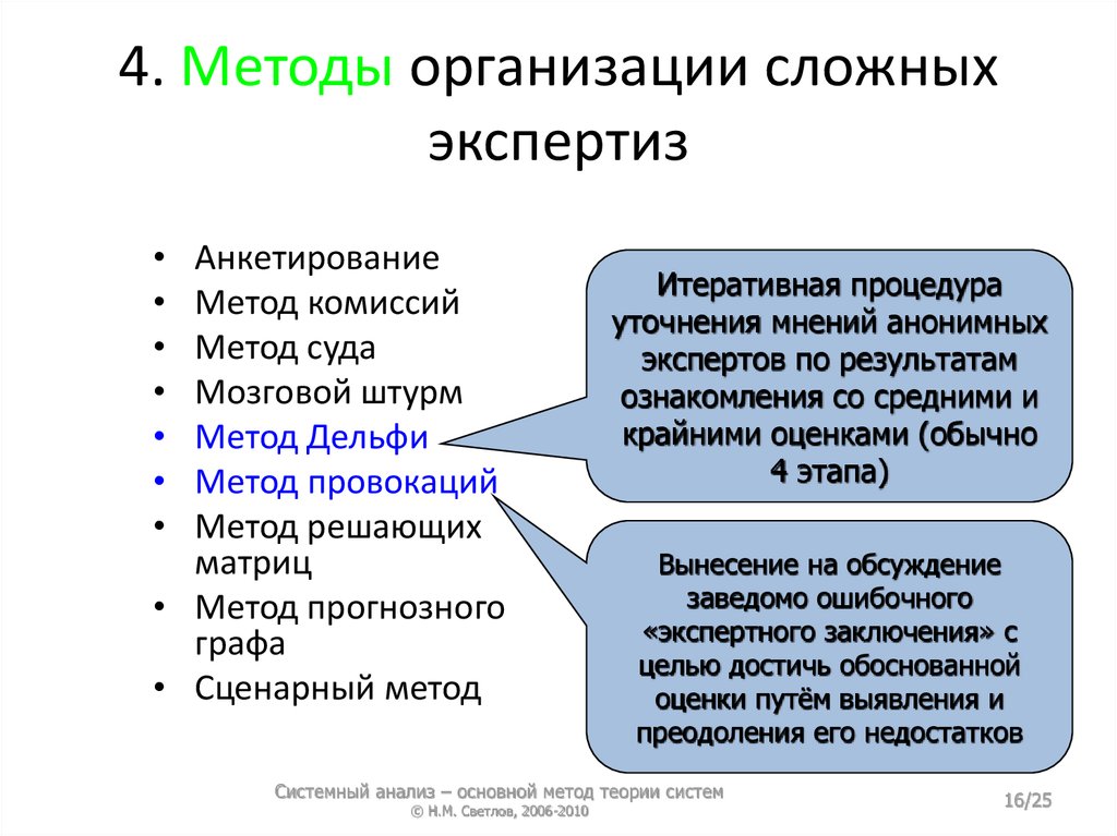 Метод Дельфи в прогнозировании. Метод Дельфи в принятии управленческих решений. Методы системного анализа. Метод Дельфи оценка рисков.