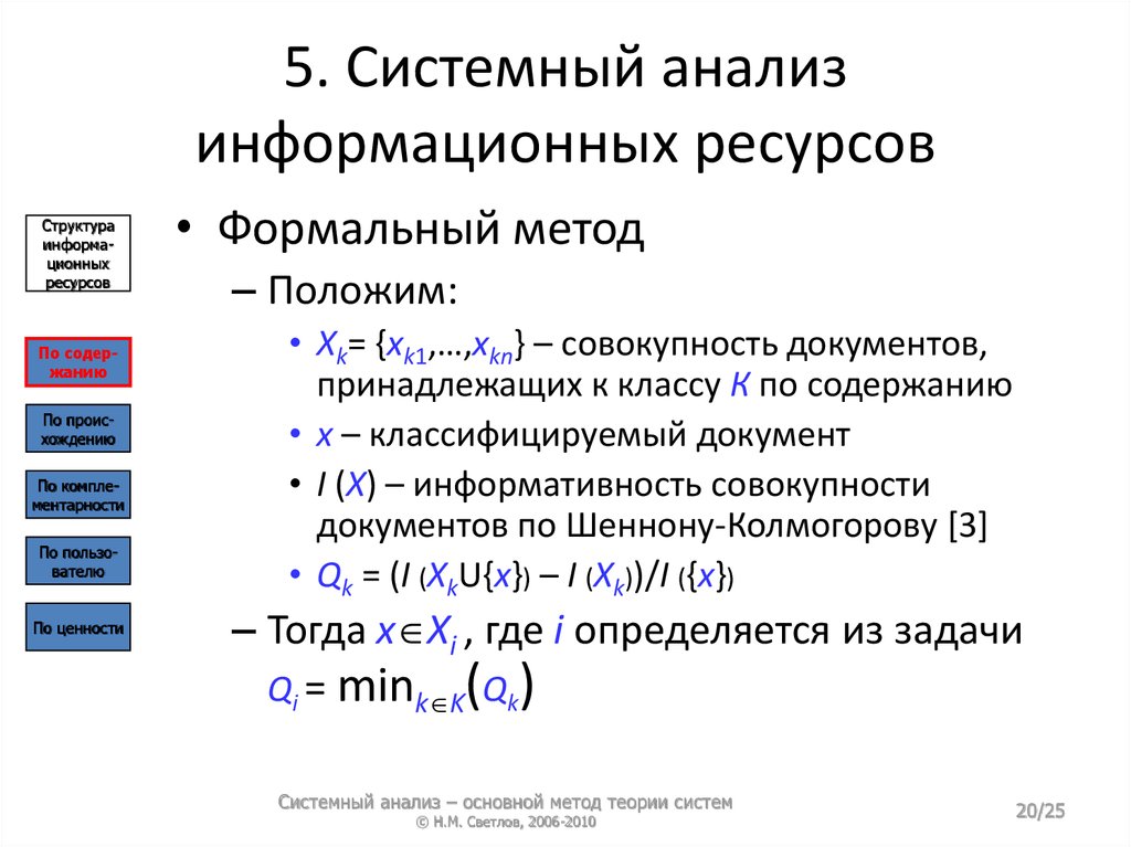 Формальный подход. Анализ информационных ресурсов. Методы анализа информационных систем. Формальные методы системного анализа:. Аналитические информационные ресурсы.