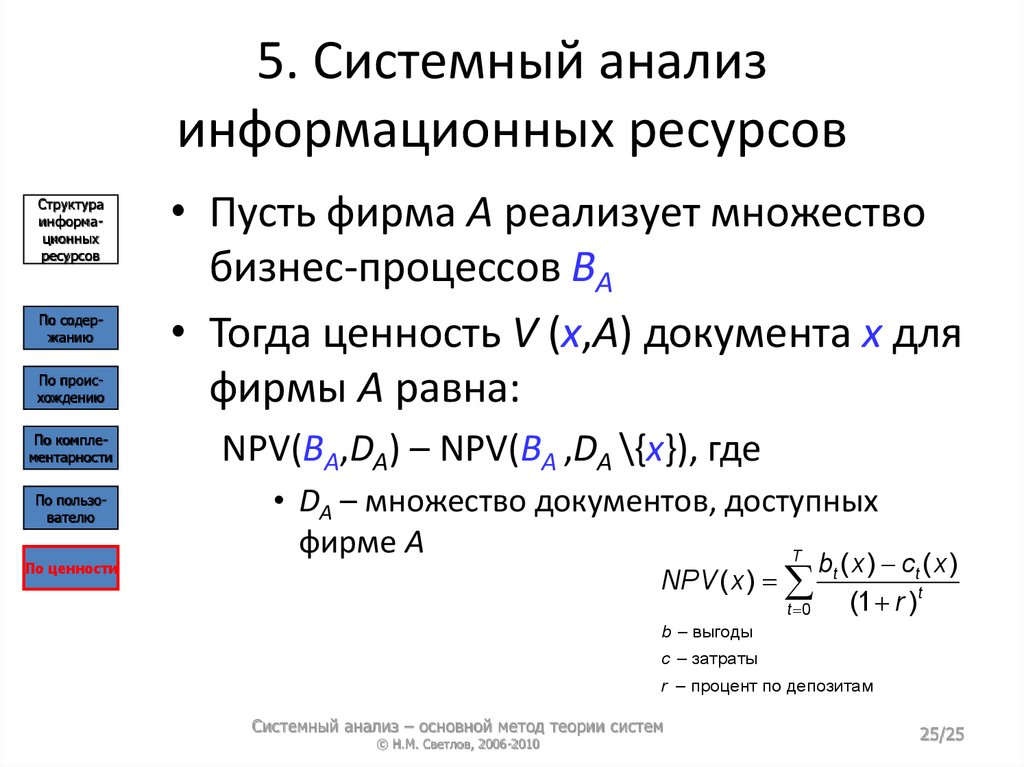 Информационный анализ. Анализ информационных ресурсов. Системный анализ ИС. Анализ информационных сообщений пример. Обзор анализ информационных источников какой метод.