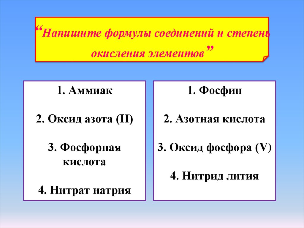 Фосфор презентация 11 класс