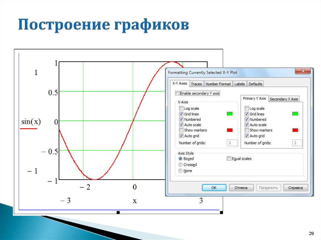 Нарисовать график. Графики маткад синус. Построение Графика sin u. Format sin.