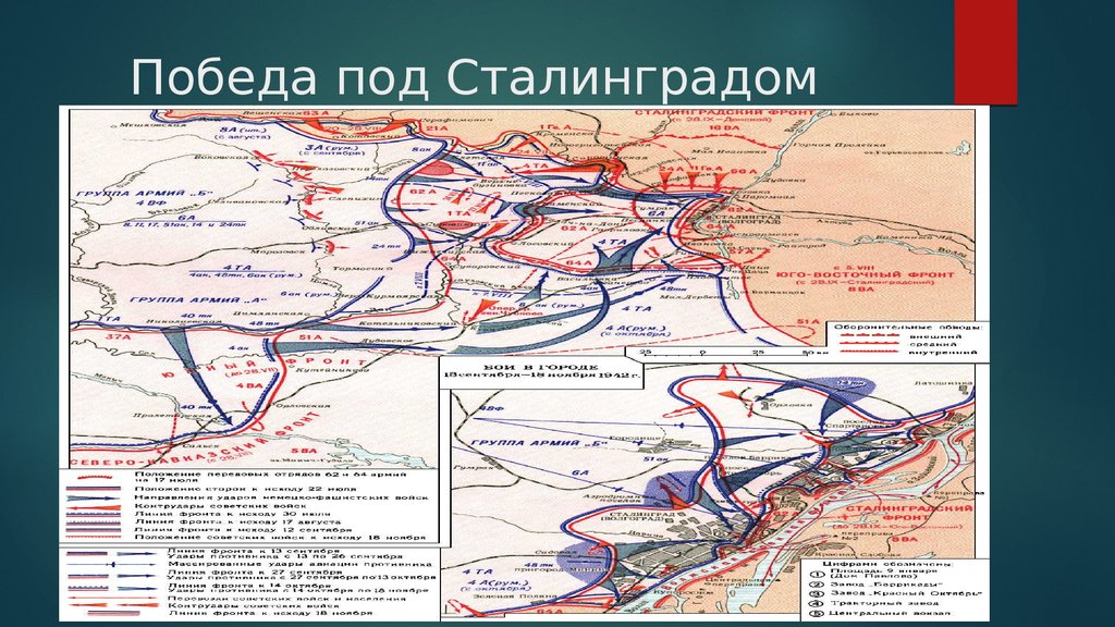 Сталинград начало коренного перелома. Карта коренного перелома в Сталинграде. Период коренного перелома карта. Начало коренного перелома в Великой Отечественной войне. Коренной перелом в Африке.