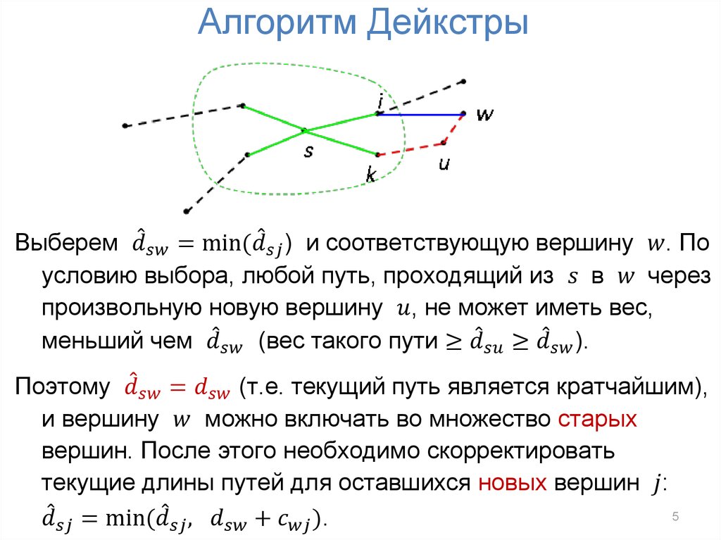 Алгоритм Дейкстры