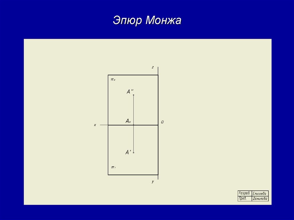 Комплексный чертеж эпюр монжа