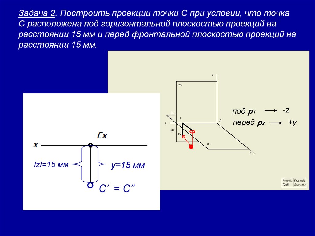 Проекция точки на горизонтальную плоскость. Задачи на проецирование. Точка перед фронтальной плоскостью проекций. Проецирование расстояний. Задачи горизонтальный плоскость.