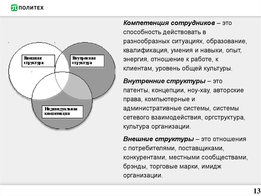 Структура оценки текста