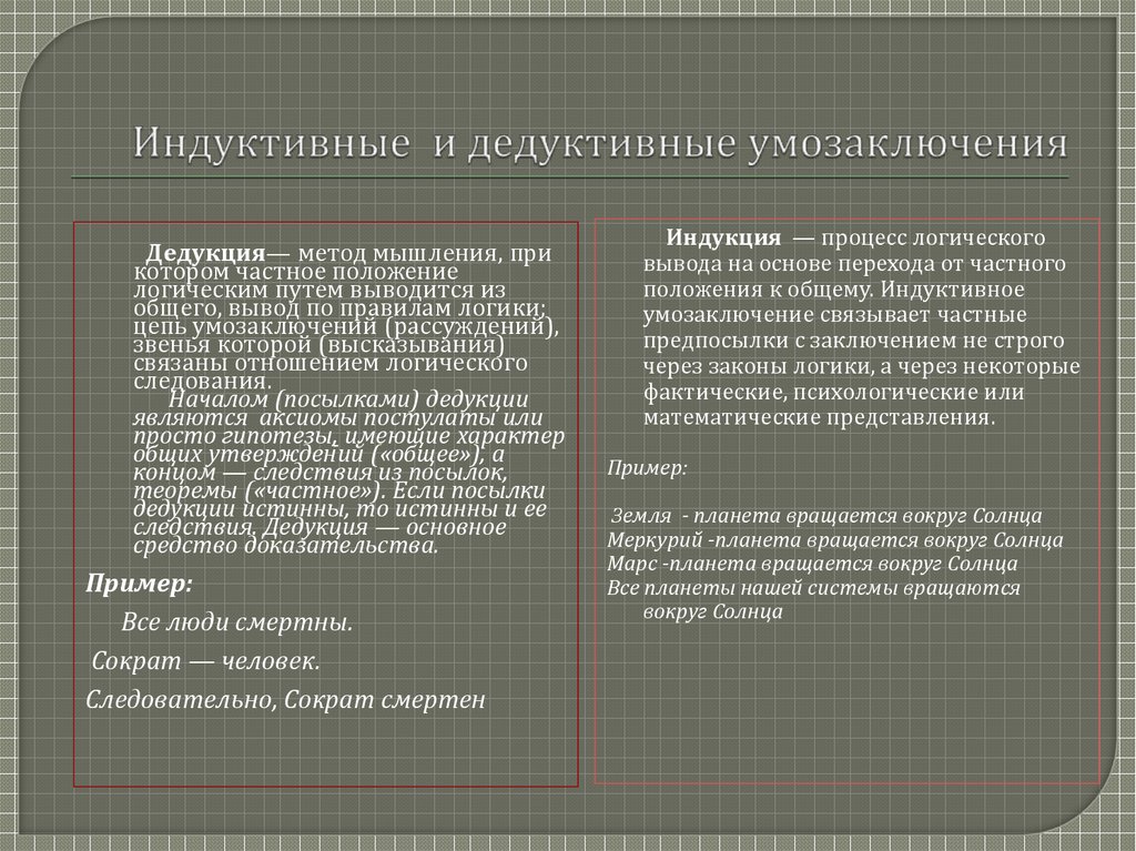 Схема индуктивного рассуждения включает следующие компоненты риторика