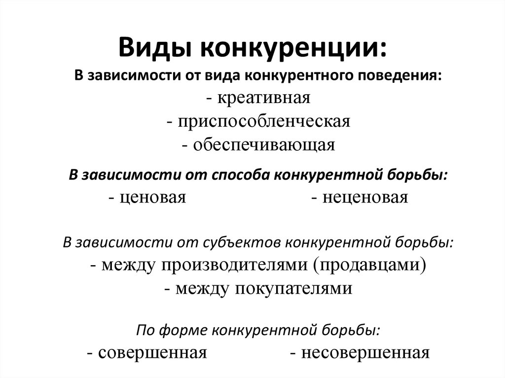 Выберите верный вид конкуренции. Конкуренция понятие и типы. Конкуренция виды конкуренции. Виды конкуренции в экономике. Назовите виды конкуренции.