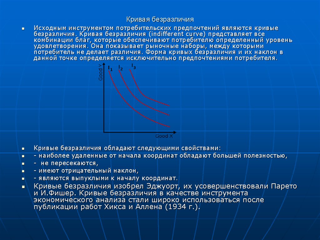 Кривые безразличия не пересекаются в результате действия