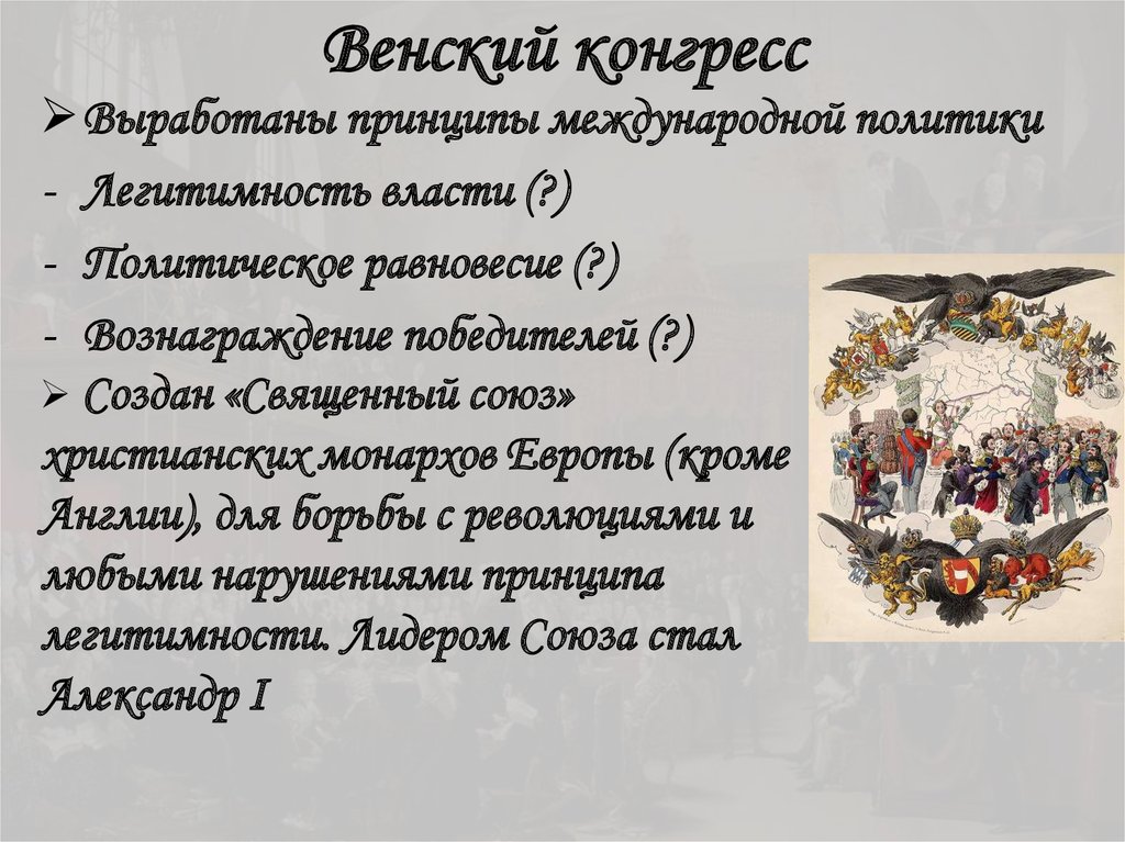 Условия венского конгресса