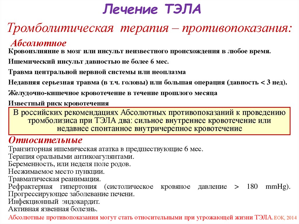 Тромболизис при тромбоэмболии легочной. Показания к тромболитической терапии при Тэла. Противопоказания к проведению тромболизиса при Тэла. Показанием к проведению тромболитической терапии при Тэла. Тромболизис при Тэла показания.