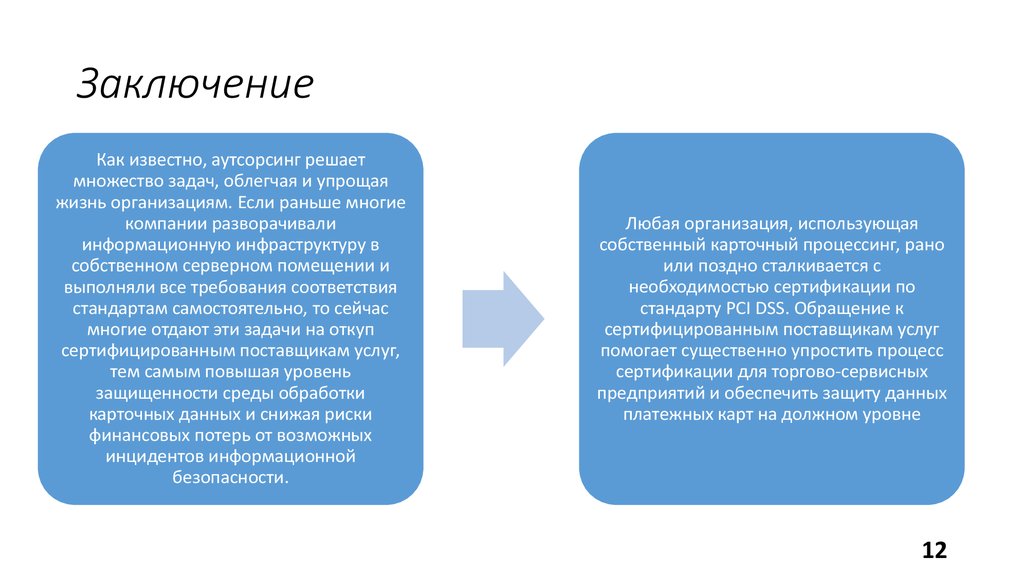 12 заключение. Стандарта безопасности данных индустрии платежных карт. Заключение ДСС это. Проблемы безопасности данных платежной индустрии. Выводы по работе системы DSS.