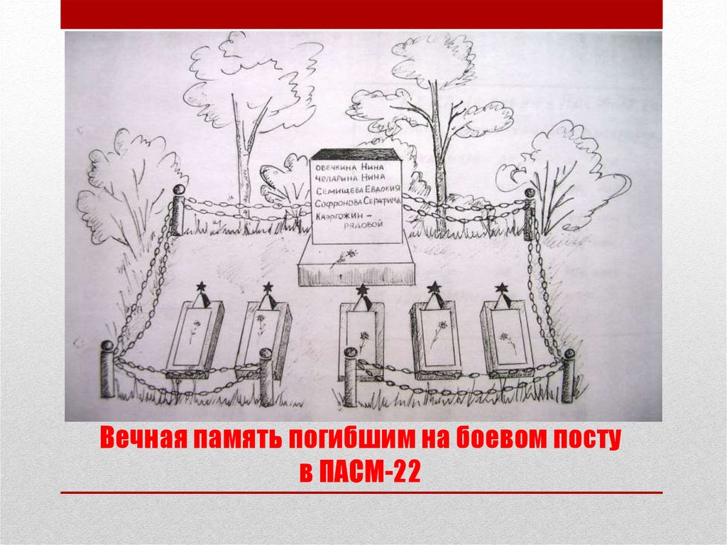 Вечная память погибшим на боевом посту в ПАСМ-22