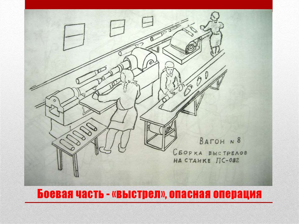 Боевая часть - «выстрел», опасная операция