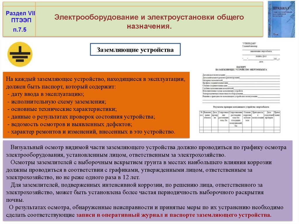 Технические правила электроустановок потребителя. Визуальные осмотры видимой части заземляющего устройства. Электрооборудование и электроустановки общего назначения. Маркировка электрооборудования общего назначения. График визуального осмотра заземляющих устройств.