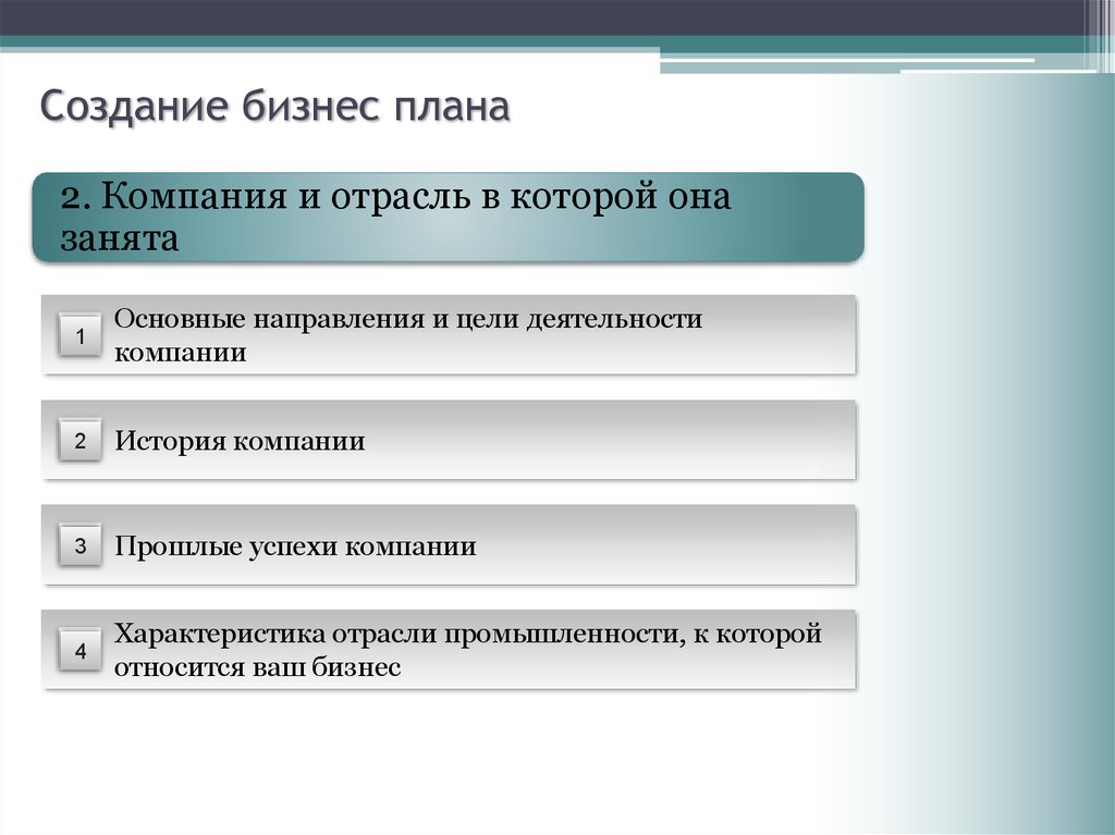 Описание предприятия и отрасли в бизнес плане