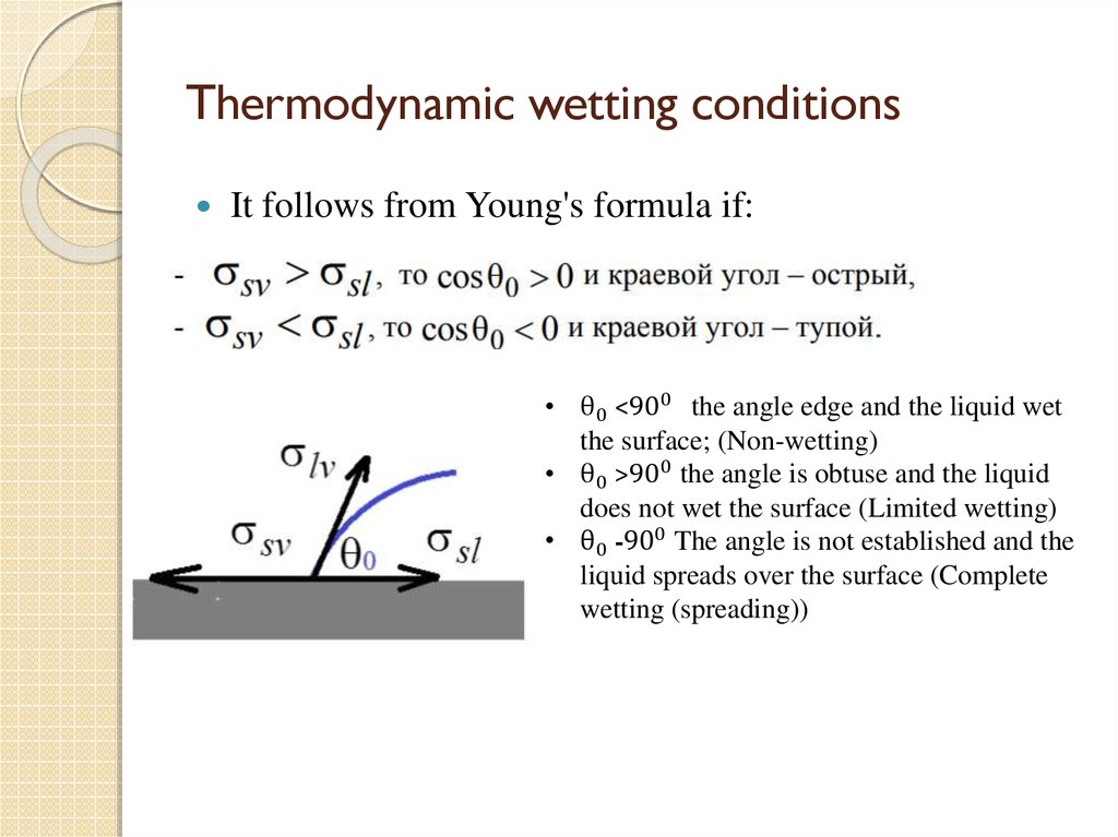 Thermodynamic wetting conditions