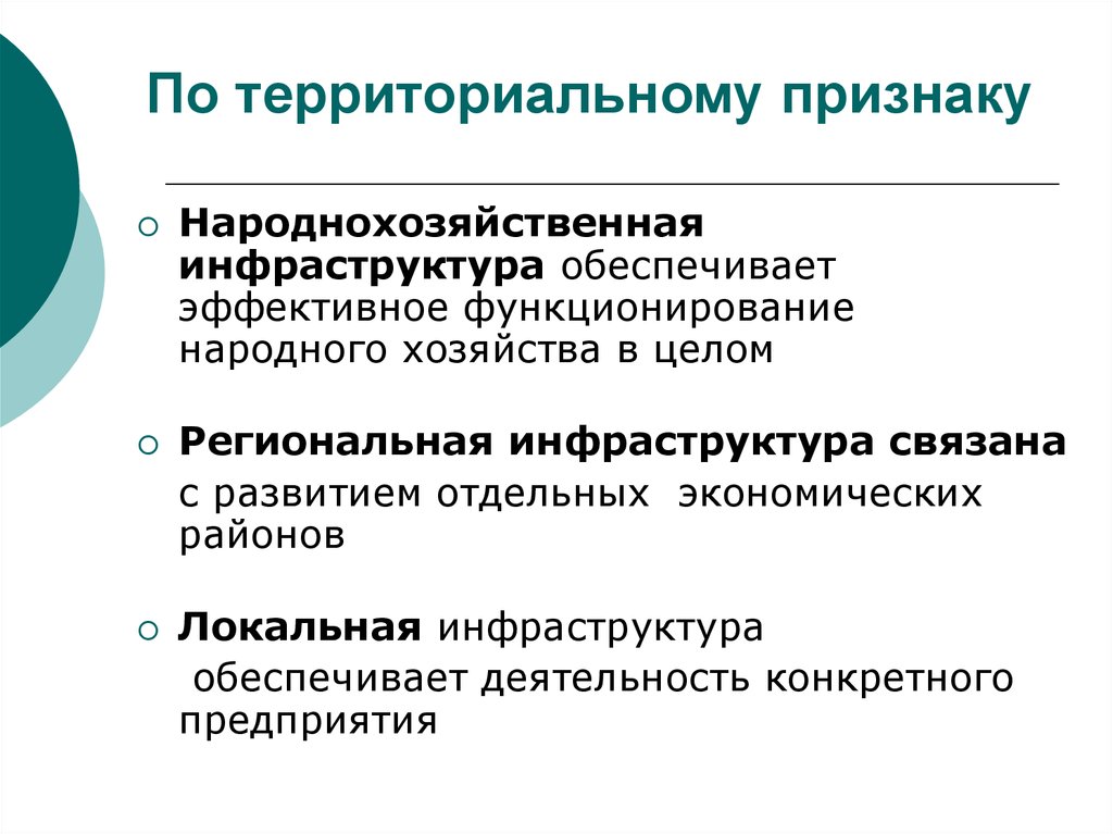 Территориальный признак государства. По территориальному признаку. Территориальный признак. Государства по территориальному признаку. Предприятия по территориальному признаку.