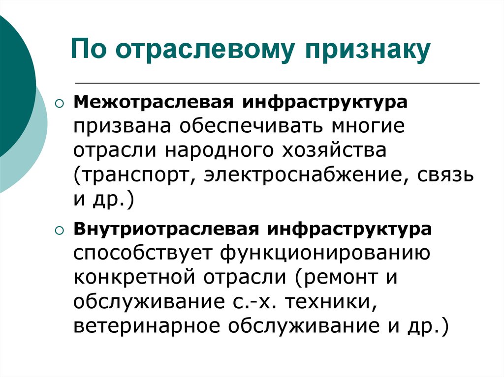 Отрасли народного. По отраслевому признаку. Организации по отраслевому признаку. Классификация по отраслевому признаку. Предприятия по отраслевому признаку.