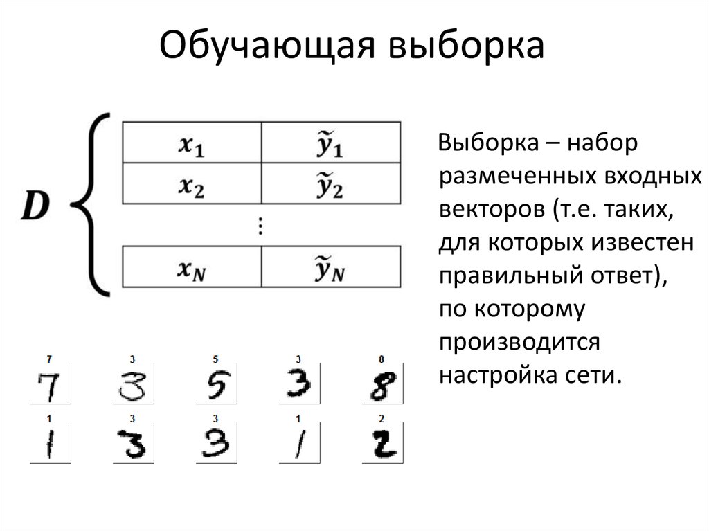 Что такое выборка. Обучающая выборка. Обучающая и тестовая выборка. Построение обучающей выборки. Обучающая тестовая и Валидационная выборка.