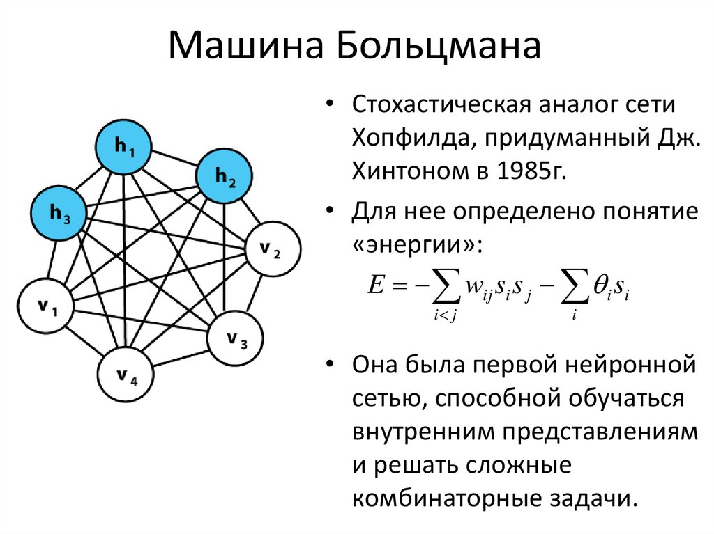 Сеть хопфилда презентация