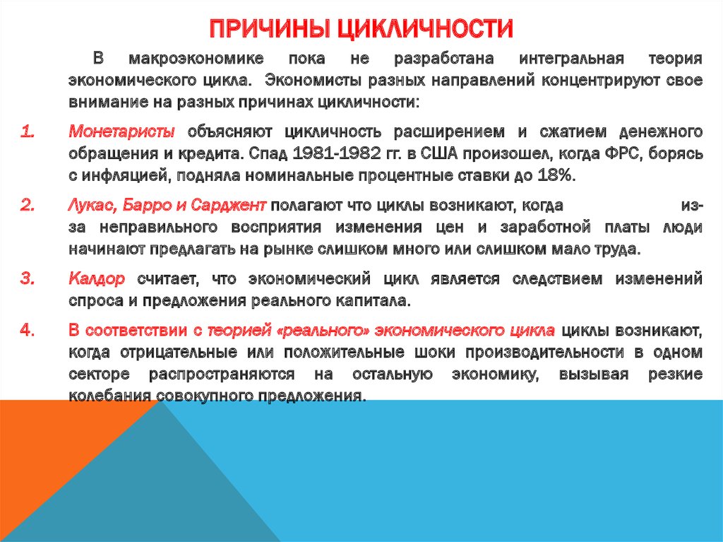 Макроэкономическая нестабильность экономические циклы безработица инфляция презентация