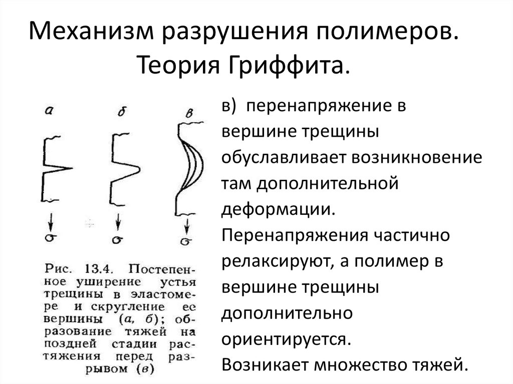 Теория разрушения