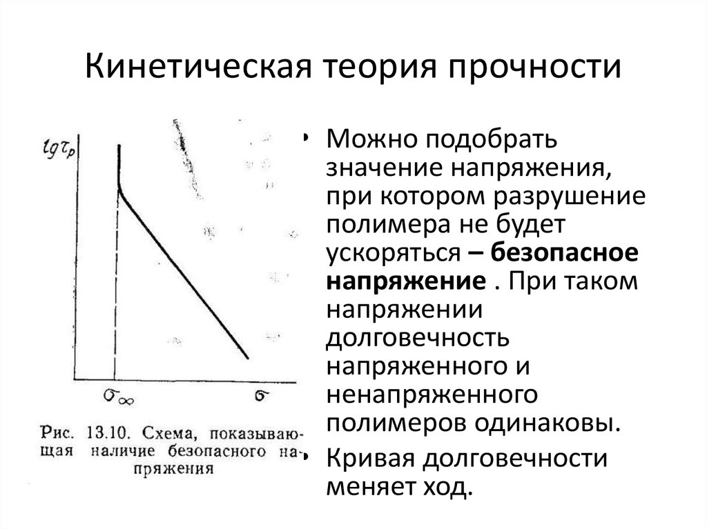 Кинетическая теория. Термофлуктуационная теория прочности. Кинетическая теория прочности. Кинетическая концепция прочности. 2. Кинетическая теория прочности.