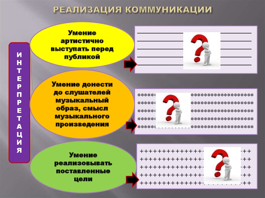 Цель презентации донести до аудитории