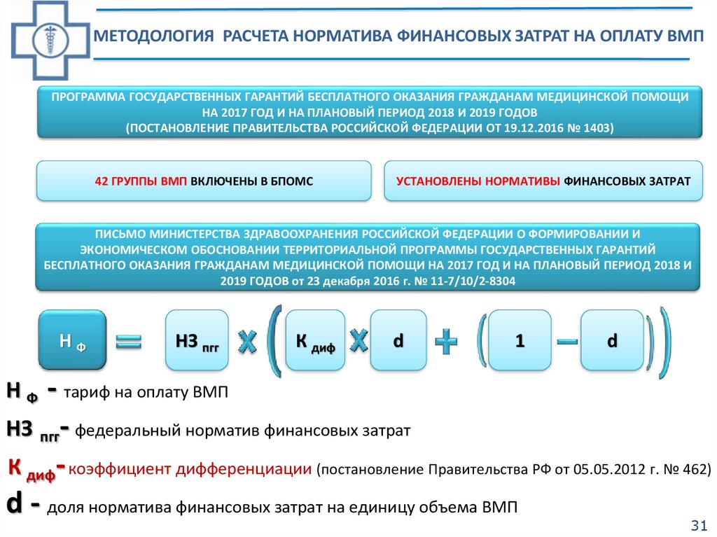 Тарифная политика