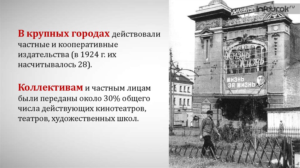 Погода в 1924 году