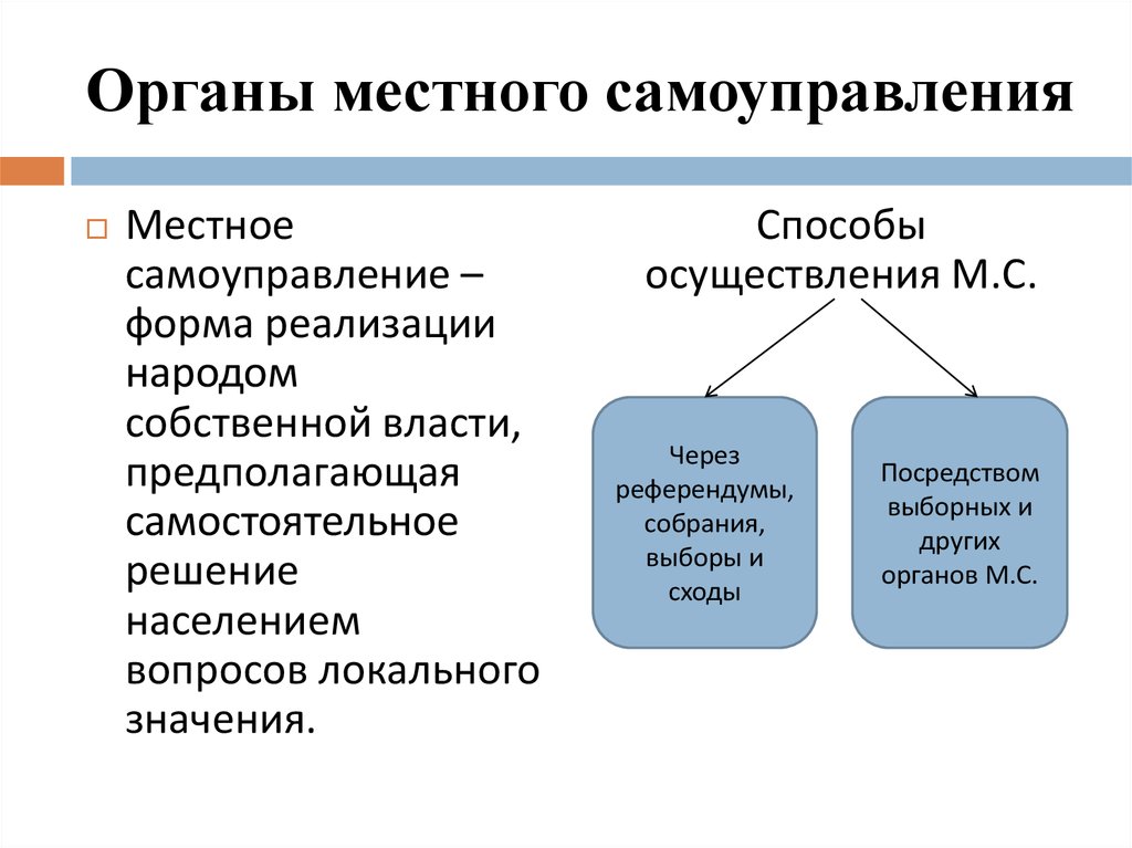 Возможность местный