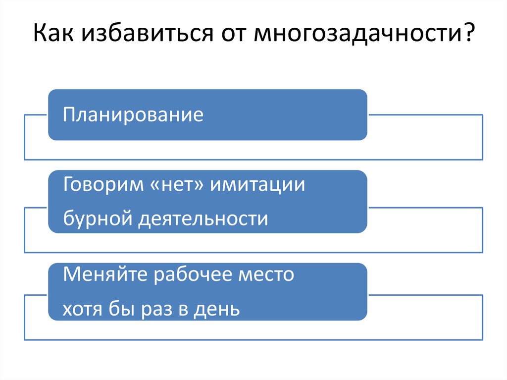 Деятельность менял