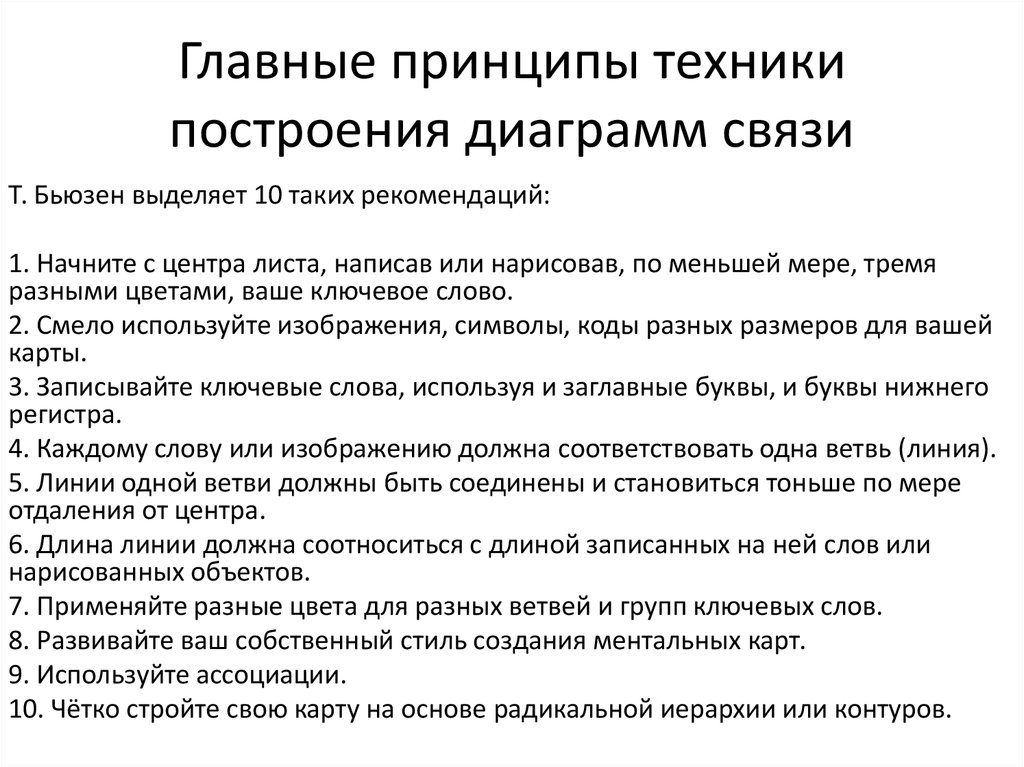 Принцип техники