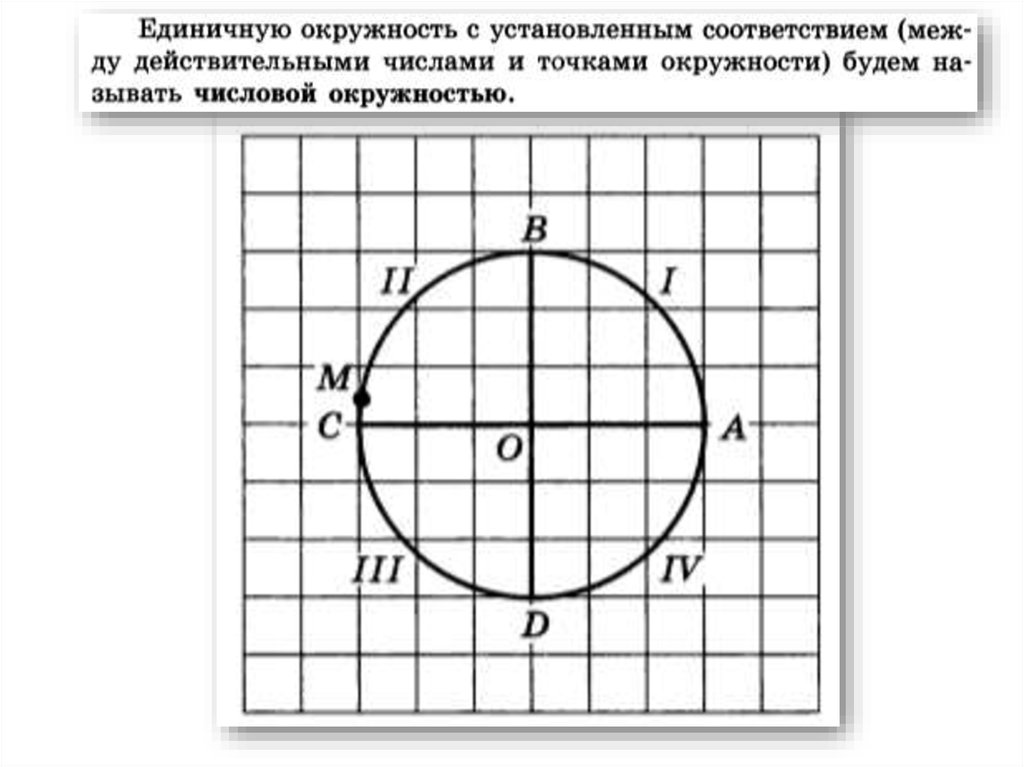 Числовые забавы проект