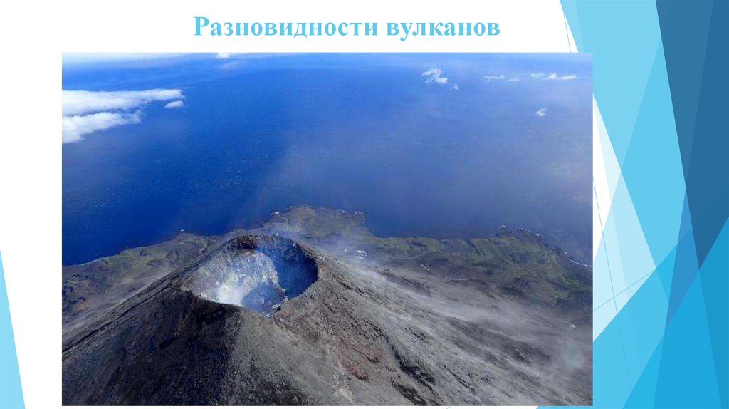 Разновидности вулканов