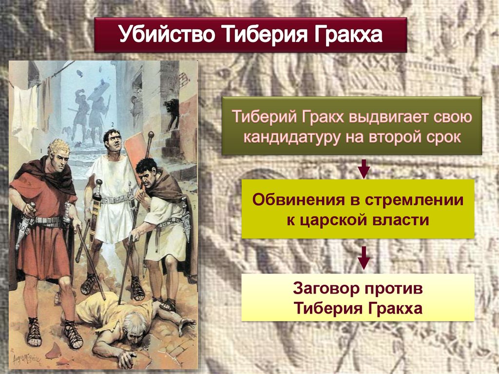 В каком году состоялась реформа братьев гракхов. Заступник бедняков Тиберий Гракх.