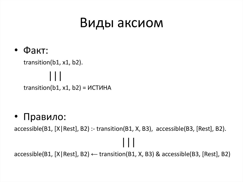 Виды аксиом