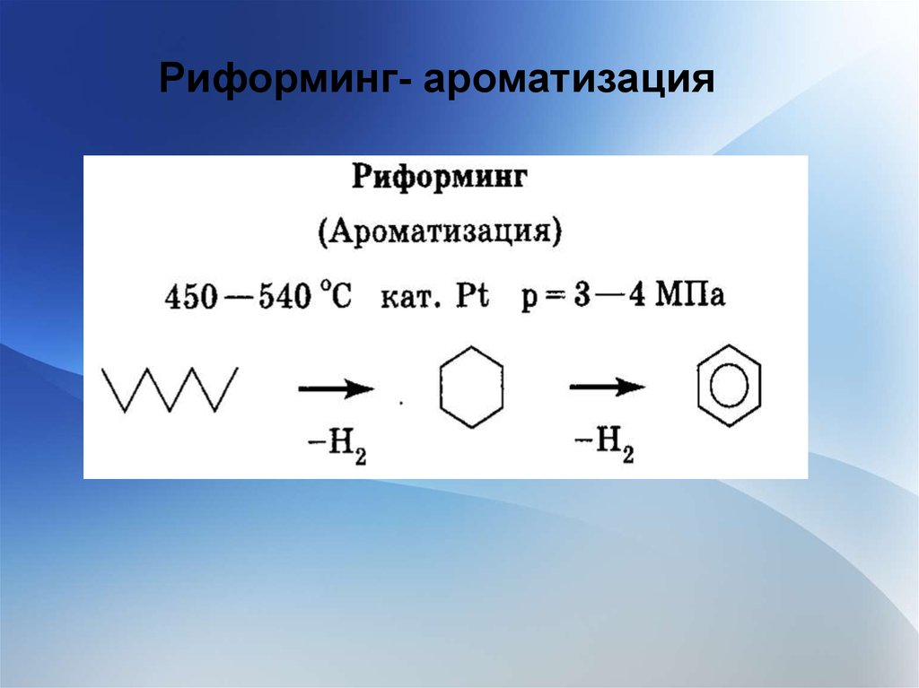 Риформинг метана. Риформинг Ароматизация. Риформинг нефти. Риформинг Ароматизация нефти. Реакция риформинга.