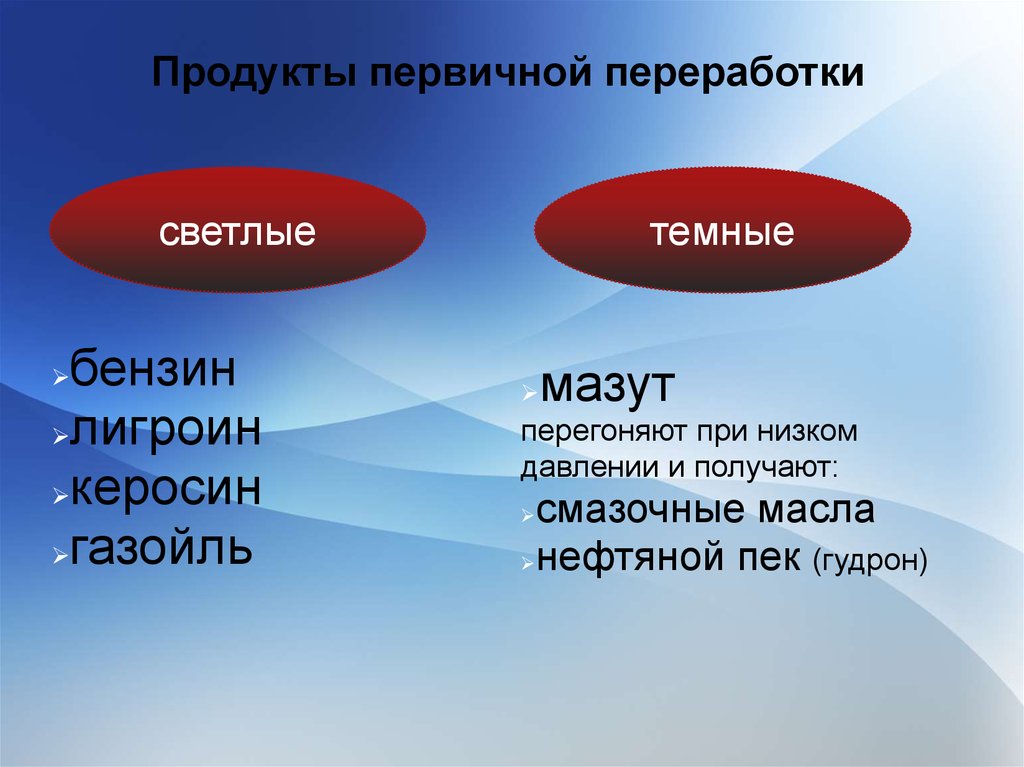 Информация способы и средства ее переработки