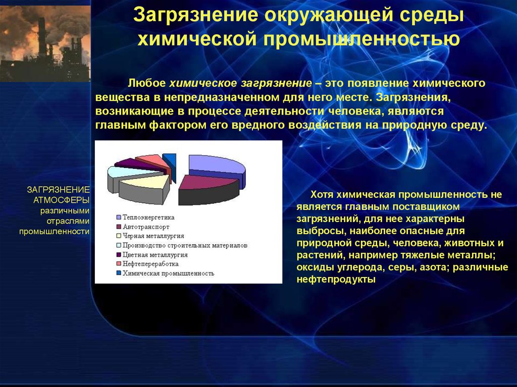 Влияние нефтяной промышленности на окружающую среду презентация