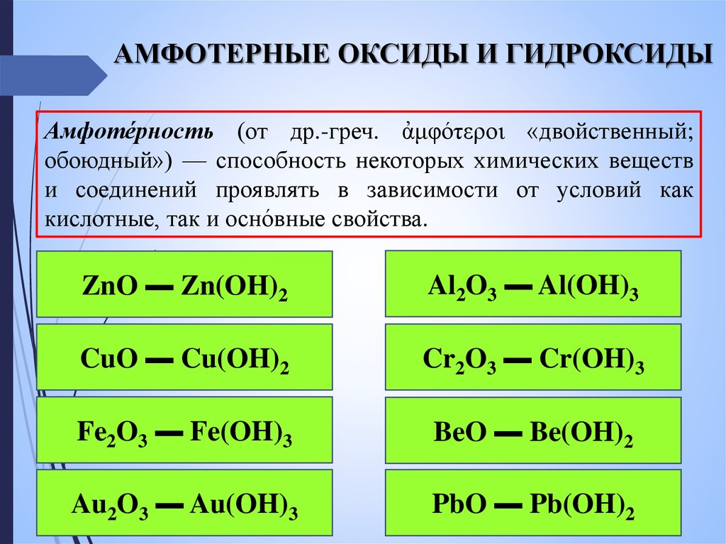 Как отличить гидроксиды. Аморфные оксиды и гидроксиды 8 класс. Амфотерный оксид и амфотерный гидроксид. Амфотерные оксиды и гидроксиды. Основные и амфотерные гидроксиды.